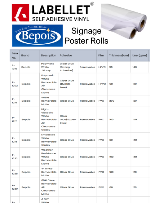 LABELLET® BEPOIS Ρολά Διαφημιστικών Αυτοκόλλητων Βινυλίου SKU: LBLT-ADVMTL-BEPOIS