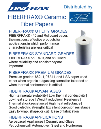 UNIFRAX® FIBERFRAX® Υλικά Μόνωσης από Κεραμικές Ίνες SKU: UNIFRAX-INSL-FBFRX