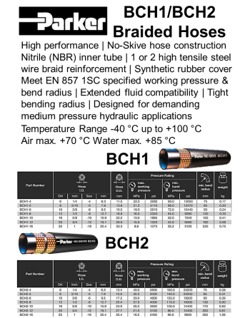 PARKER HANNIFIN BCH1-BCH2 No-Skive Hoses Specs
