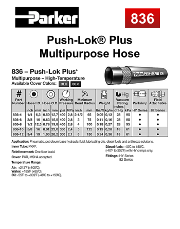 PARKER HANNIFIN 836 Push-Lok® Plus Hydraulic Hoses Specs