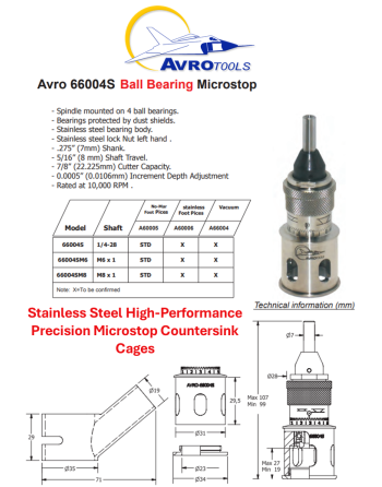 AVRO TOOLS Εργαλεία Αέρος & Φρεζαρίσματος SKU: AVRO-TOOLS-PNEU/CNSK