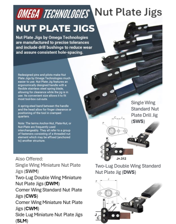 OMEGA TECHNOLOGIES Nut Plate Jigs