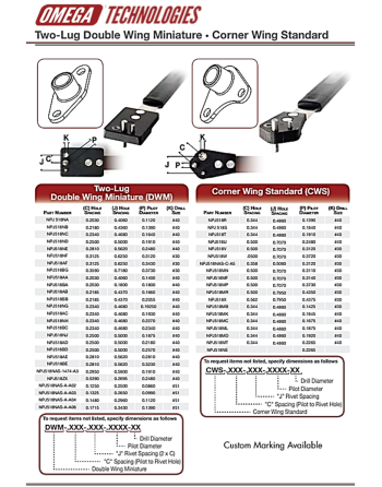 OMEGA TECHNOLOGIES DWM · CWS  Nut Plate Jigs Specifications