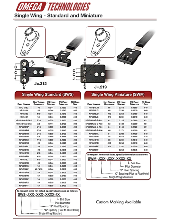 OMEGA TECHNOLOGIES SWS · SWM  Nut Plate Jigs Specifications