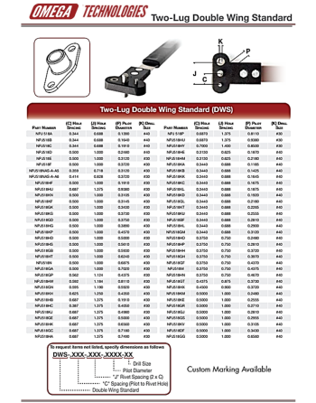 OMEGA TECHNOLOGIES DWS Nut Plate Jigs Specifications