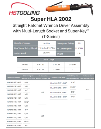 HSTOOLING Εργαλεία Αεροπορικών Εφαρμογών SKU: HSTLG-RVTR-CMP