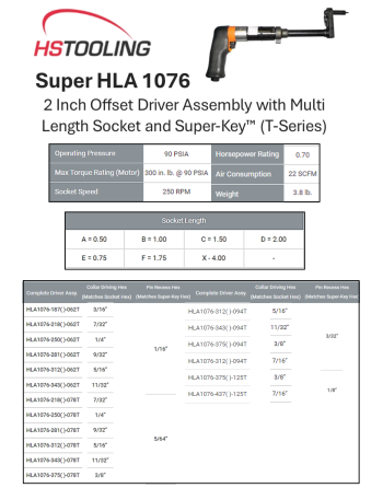 HSTOOLING Εργαλεία Αεροπορικών Εφαρμογών SKU: HSTLG-RVTR-CMP