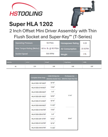 HSTOOLING Εργαλεία Αεροπορικών Εφαρμογών SKU: HSTLG-RVTR-CMP