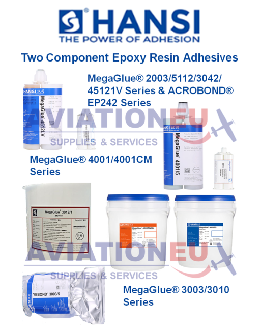 HANSI MEGAGLUE® Κόλλες Εποξειδικής Ρητίνης SKU: HANSI-EPXSYS-MEGAGLUE