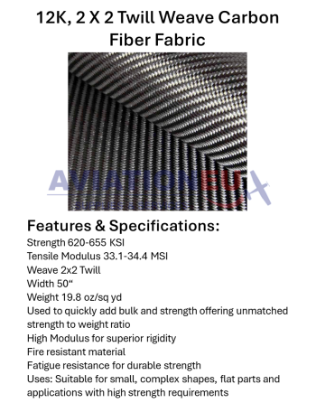 12K 2X2 Twill Weave Carbon Fiber Fabric