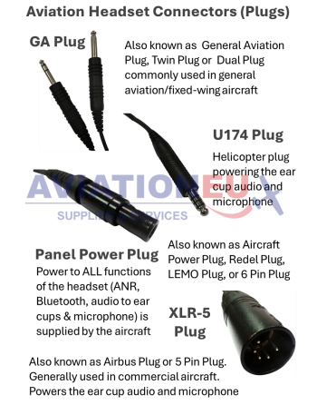 Aviation Headset Connectors