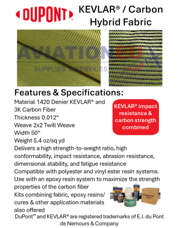KEVLAR-Carbon Hybrid Fabric