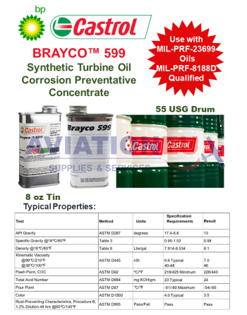 CASTROL® BRAYCO™ 599 Λάδια, Γράσα & Διαλύτες SKU: CSTR-LUB-BRAYCO