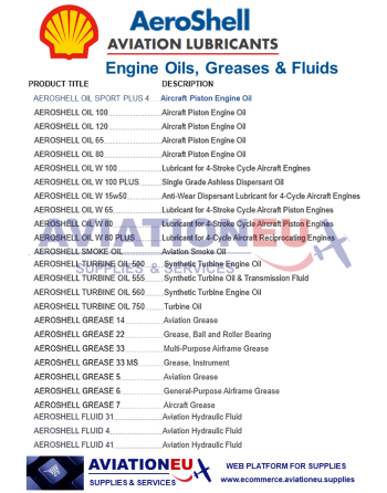 AEROSHELL® Αεροπορικά Υδραυλικά Υγρά,Υγρά Λίπανσης & Συντήρησης SKU: AERSHL-FLD-AVN