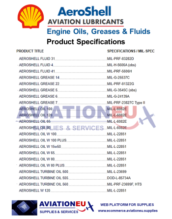 AEROSHELL® Αεροπορικά Υδραυλικά Υγρά,Υγρά Λίπανσης & Συντήρησης SKU: AERSHL-FLD-AVN