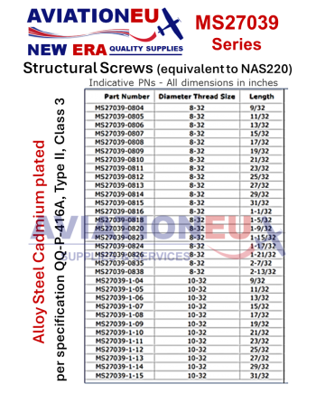 AVIATIONEU NEW ERA MS27039 Structural Screws-Steel CAD Plated Dimensions