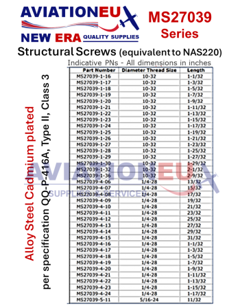 AVIATIONEU NEW ERA MS27039 Structural Screws-Steel CAD Plated Dimensions