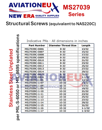 AVIATIONEU NEW ERA MS27039 Structural Screws-Stainless Steel  Unplated Dimensions