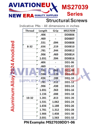 AVIATIONEU NEW ERA MS27039 Structural Screws-Aluminum Anodized Dimensions