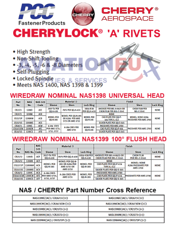 CHERRY® AEROSPACE CHERRYLOCK® Τυφλά Πριτσίνια SKU: CHRY-RVT-BLD-CHERRYLOCK