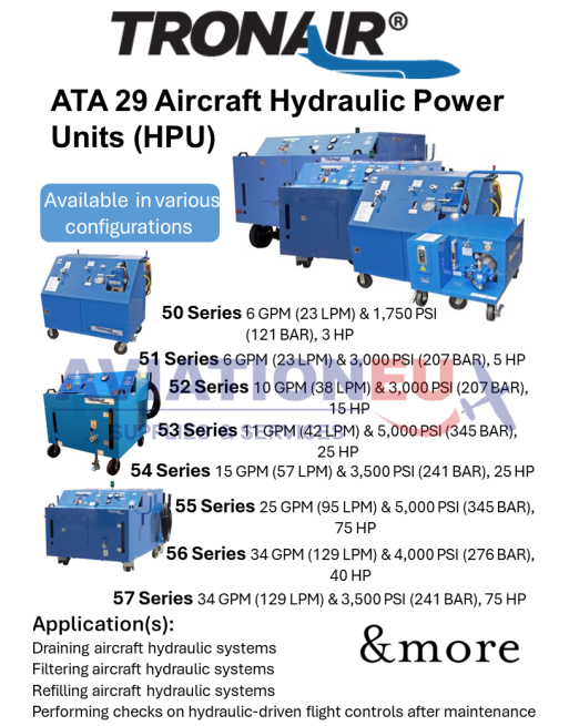 TRONAIR® ATA 29 Συσκευές Υδραυλικής Ισχύος Αεροσκαφών (HPU) SKU: TRONAIR-HPU-ACFT