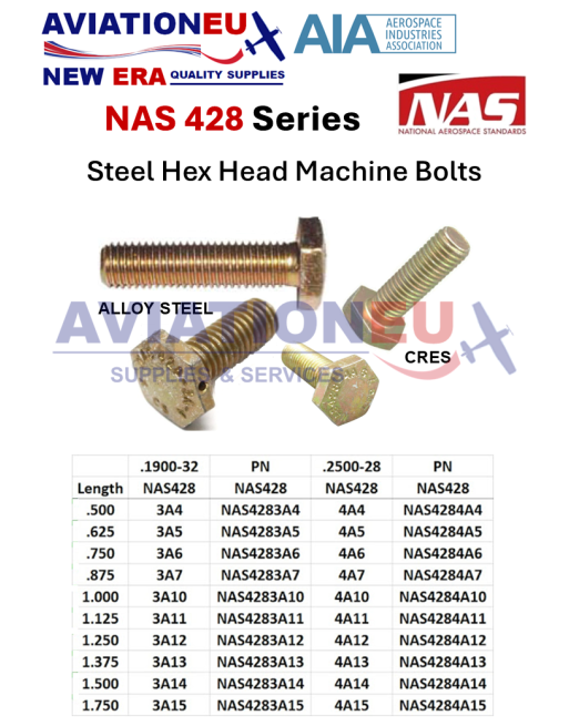 AVIATIONEU NEW ERA NAS 428 Σειρά Μπουλόνια Μηχανής από Χάλυβα SKU: AVEUNE-BLT-MCN-NAS428