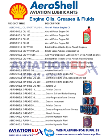 AEROSHELL® Ορυκτά/Συνθετικά Αεροπορικά Γράσα SKU: AERSHL-GRS-AVN