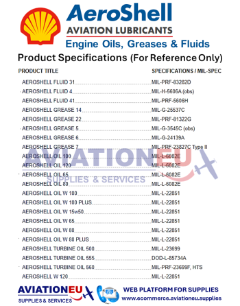 AEROSHELL® Ορυκτά/Συνθετικά Αεροπορικά Γράσα SKU: AERSHL-GRS-AVN
