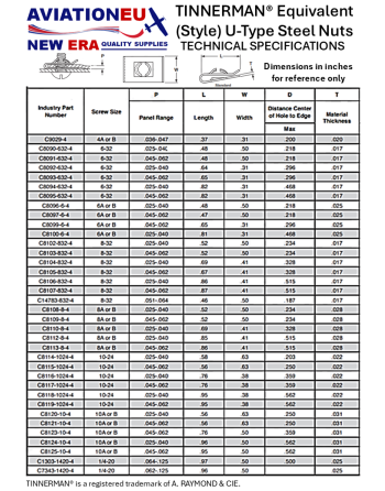 AVIATIONEU NEW ERA TINNERMAN® Style U-Type Nut Specifications