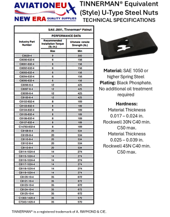 AVIATIONEU NEW ERA TINNERMAN® Style U-Type Nut Specifications