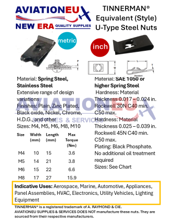 AVIATIONEU NEW ERA Tinnerman Style U-Type Nuts (Metric-Inch)