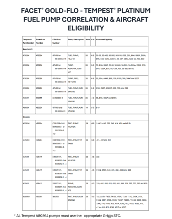 FACET® GOLD-FLO - TEMPEST® Platinum Fuel Pump Correlation & Aircraft Eligibility Table FACET® GOLD-FLO - TEMPEST® Platinum Fuel Pump Correlation & Aircraft Eligibility Table