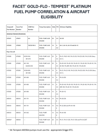 FACET® GOLD-FLO - TEMPEST® Platinum Fuel Pump Correlation & Aircraft Eligibility Table FACET® GOLD-FLO - TEMPEST® Platinum Fuel Pump Correlation & Aircraft Eligibility Table