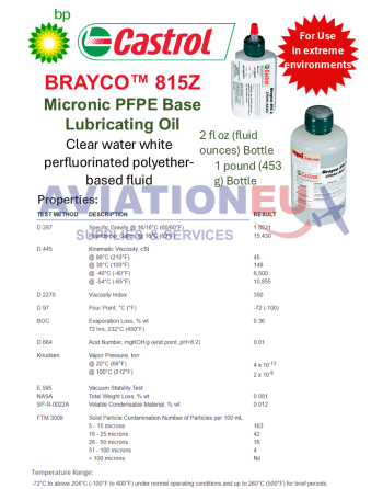 CASTROL® BRAYCO™ 599 Λάδια, Γράσα & Διαλύτες SKU: CSTR-LUB-BRAYCO