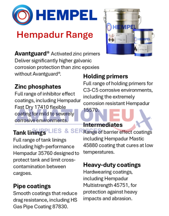 HEMPEL Προϊόντα Επιστρώσεων SKU: HEMPEL-CTNG