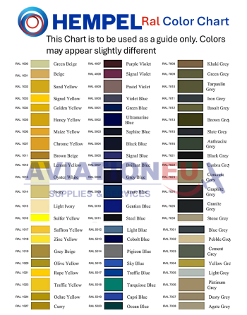 HEMPEL Προϊόντα Επιστρώσεων SKU: HEMPEL-CTNG