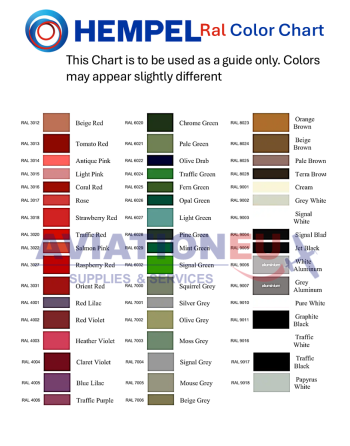HEMPEL Προϊόντα Επιστρώσεων SKU: HEMPEL-CTNG