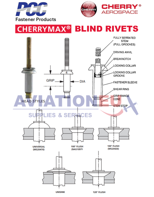 CHERRY® AEROSPACE CHERRYMAX® Τυφλά Πριτσίνια SKU: CHRY-RVT-BLD-CHERRYMAX CHERRY® AEROSPACE CHERRYMAX® Τυφλά Πριτσίνια SKU: CHRY-RVT-BLD-CHERRYMAX