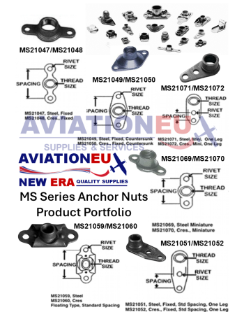 AVIATIONEU NEW ERA MS Series Anchor Nuts Product Portfolio