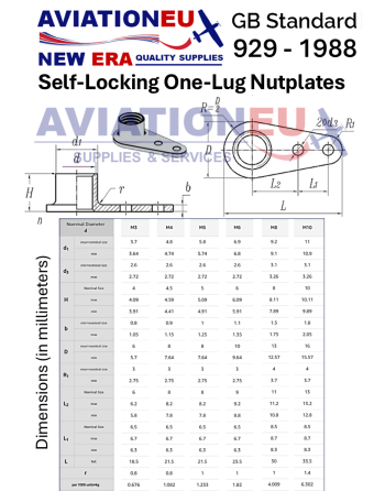 AVIATIONEU NEW ERA GB 929 - 1988 Self-Locking One-Lug Nutplates-Dimensions