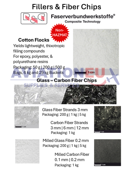 Σειρά A3235 Ροδέλα SKU: WSHR-A3235