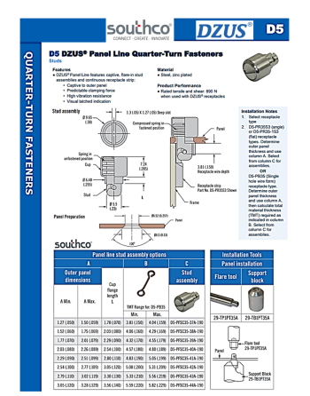 SOUTHCO® DZUS® D5 Βίδες Στερέωσης Πάνελ 1/4 Στροφής& Υποδοχές SKU: DZUS-FSTR-PNL-D5