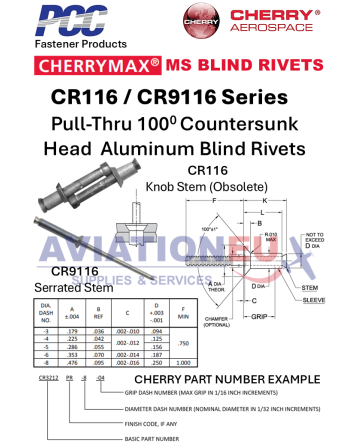 CHERRY® AEROSPACE CHERRYMAX® Τυφλά Πριτσίνια SKU: CHRY-RVT-BLD-CHERRYMAX