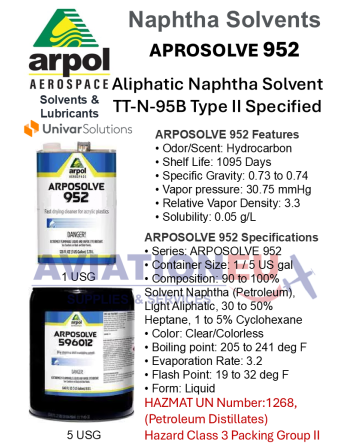 ARPOL AEROSPACE Λιπαντικά & Διαλύτες SKU: ARPOL-LUB/SLVNT