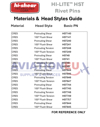 HI-SHEAR CORP. HI-LITE™ / HI-LOK™ /  HI-TIGUE™ Πείροι Πριτσινιών SKU: HISHR-RVTPIN-HST/HL/HLT