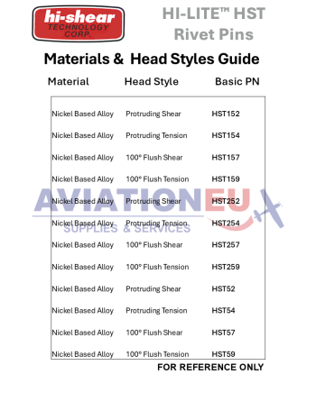 HI-SHEAR CORP. HI-LITE™ / HI-LOK™ /  HI-TIGUE™ Πείροι Πριτσινιών SKU: HISHR-RVTPIN-HST/HL/HLT