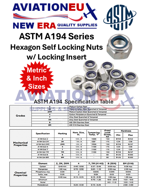 AVIATIONEU NEW ERA ASTM A194 Σειρά Εξάγωνα Αυτοασφαλιζόμενα Παξιμάδια SKU: AVEUNE-NUT-HEXLCK-ASTMA194
