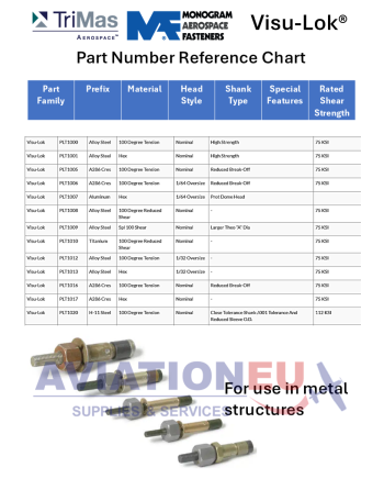 MONOGRAM AEROSPACE FASTENERS Visu-Lok PN References