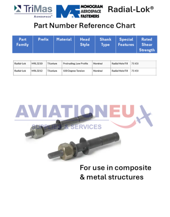 MONOGRAM AEROSPACE FASTENERS Radial-Lok PN References
