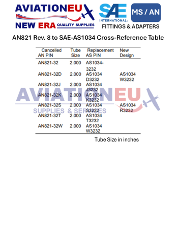 AN821 Rev. 8 to SAE-AS1034 Fittings Cross-Reference Table